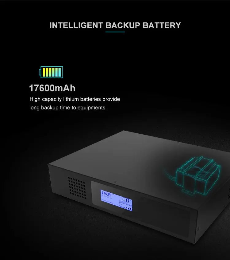 SKE Mini DC UPS POE 60W UPS 8*2200mah Battery Portable Battery Backup Uninterrupted Power Supply Output DC POE For Many Device - ALPENZO