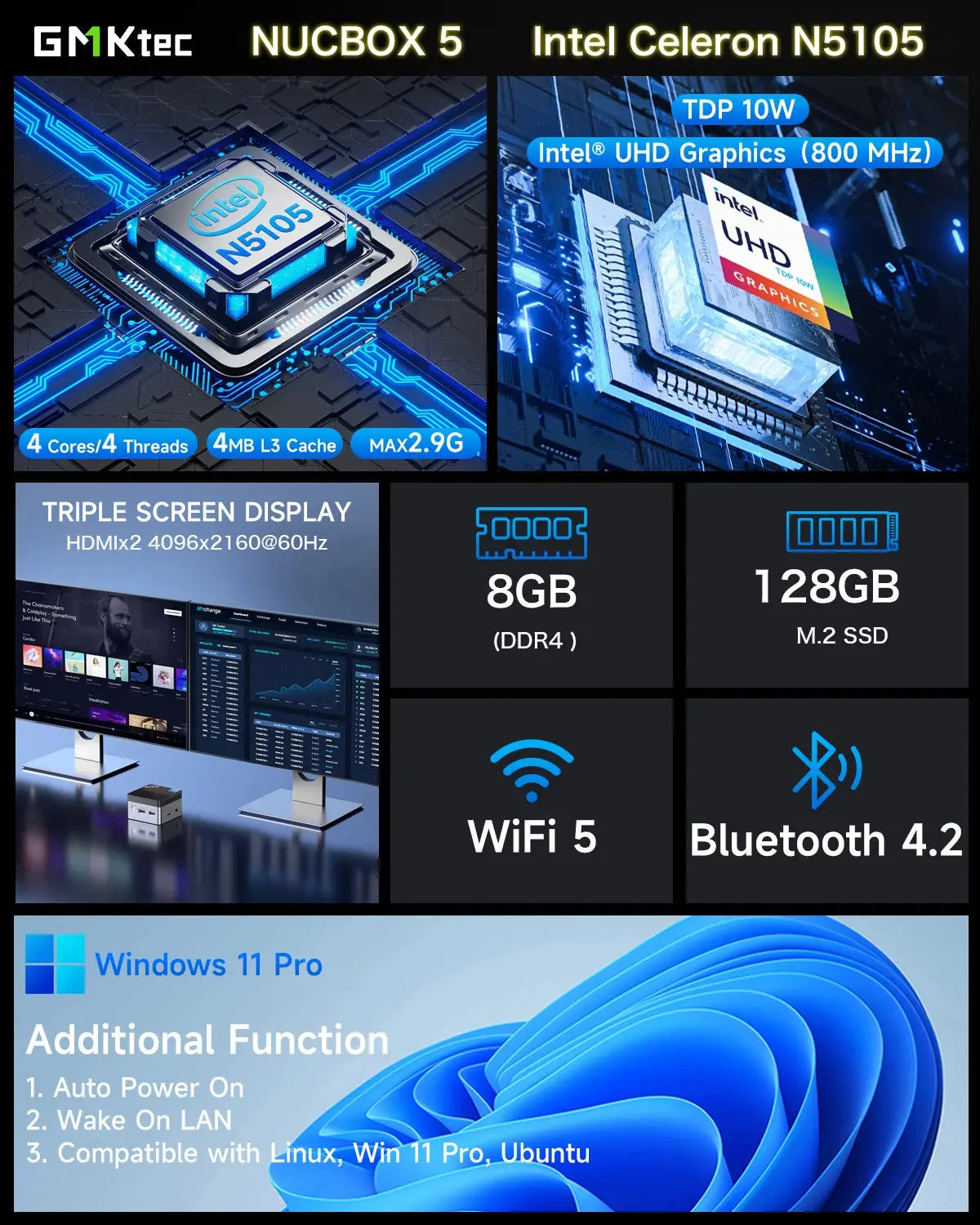 GMKtec KB5 Mini PC Intel Celeron N5105 Windows 11 Pro 4K Mini PC DDR4 8GB RAM 128GB ROM WiFi5 BT4.2 Desktop Computer Work - ALPENZO