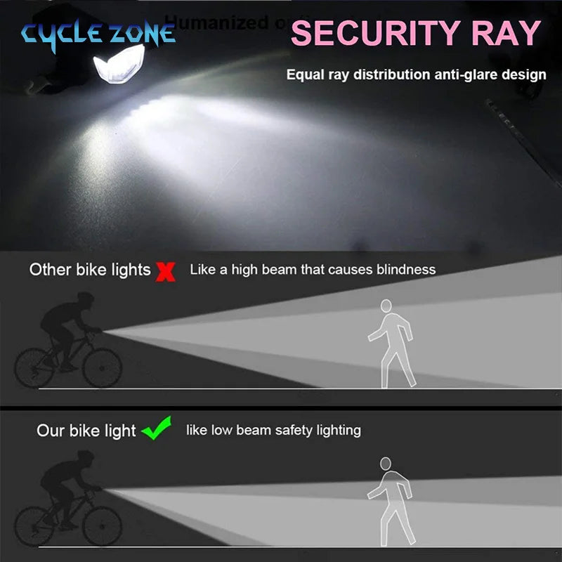USB Rechargeable Bike Lights Set Bicycle Front Light Rear Lamp Easy to Install 3 Modes Headlight Taillight Cycling Accessories