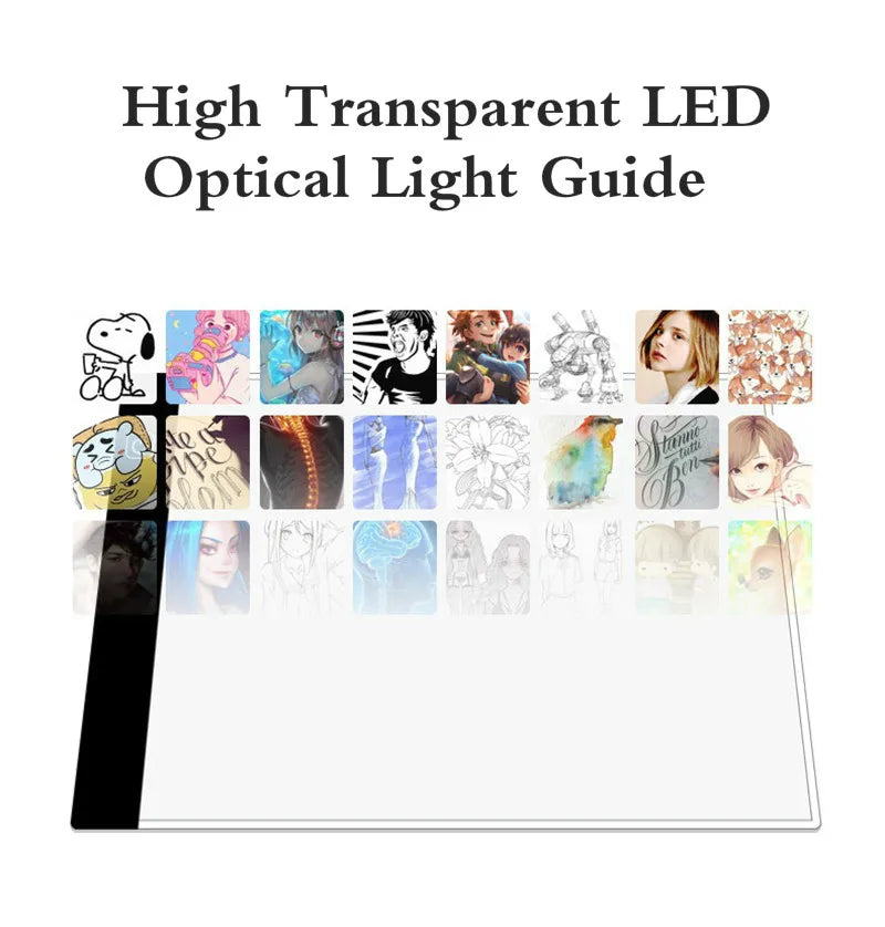 A4 Level Dimmable Led Drawing Copy Pad Board Children's Toy Painting Educational Kids Grow Playmates Creative Gifts For Children ALPENZO