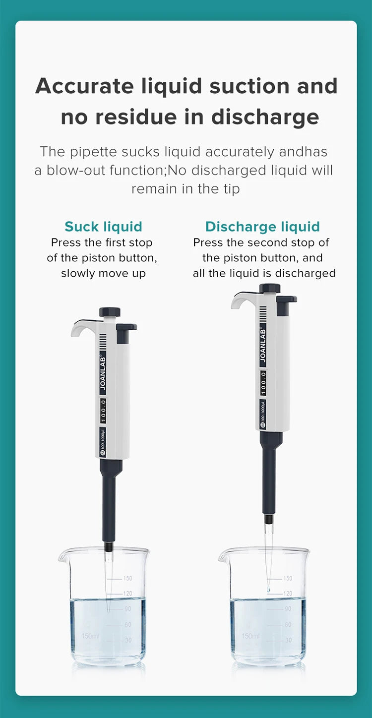JOANLAB Micropipette Laboratory Automatic Pipette Digital Adjustable Plastic Pipette Chemistry Lab Equipment With Pipette Tips ALPENZO