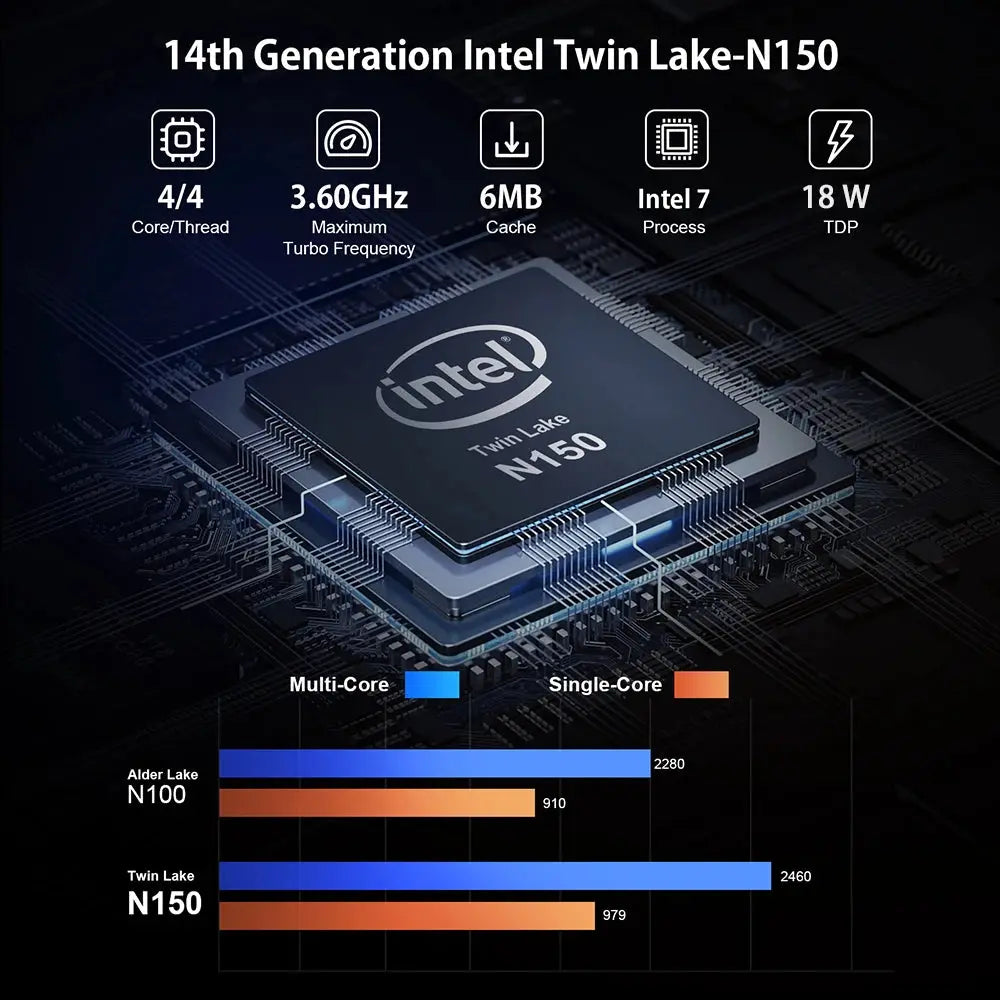 T10 Mini PC Intel Twin Lake N150 Windows 11 Ultra Small Pocket Computer 4K 60Hz Output Wifi5 BT4.2 - ALPENZO