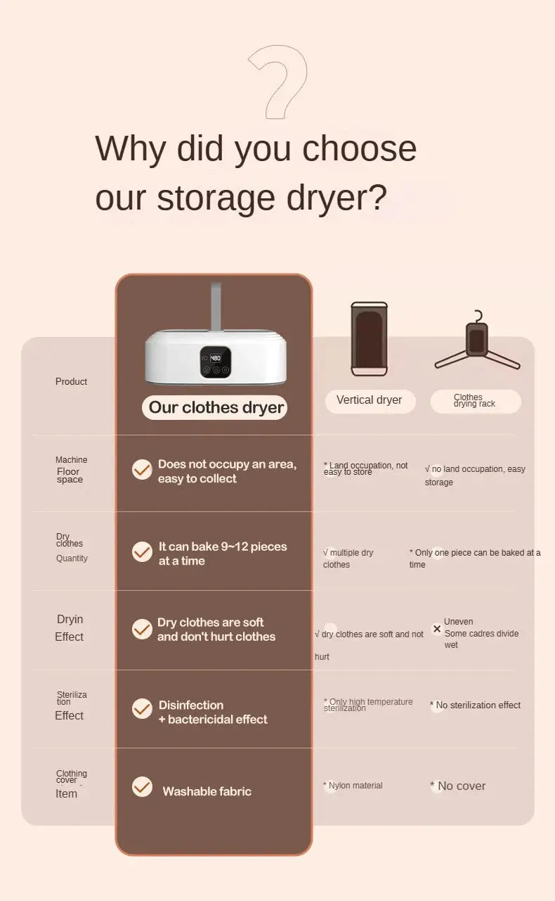 Remote Control Multifunctional Dryer Electric Clothes Home Cabinet Floor Machine Laundry Dryers Warm Air Dryer With Timing Home - ALPENZO