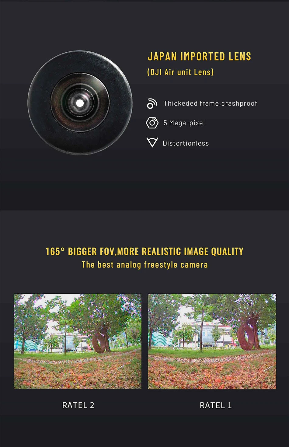 Caddx Ratel 2 V2 FPV Camera Ratel2 2.1mm Lens 16:9/4:3 NTSC/PAL Switchable With Replacement Lens Micro FPV Camera Drone ALPENZO