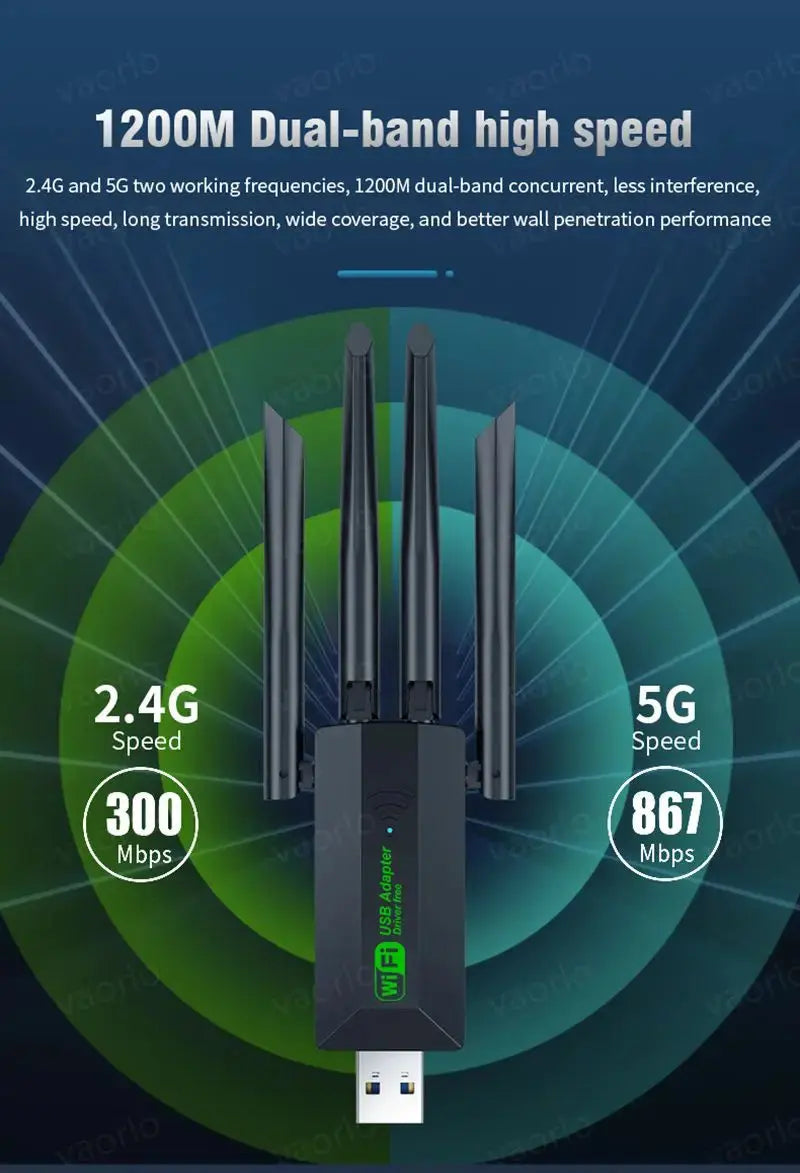Original 4 Antennas 1200Mbps WiFi USB 3.0 Adapter 2.4G/5GHZ Dual Band WiFi Dongle Wireless Network Card 802.11AX For Win 10/11 - ALPENZO