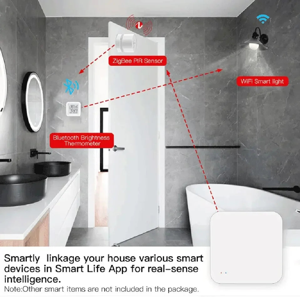 Tuya Zigbee Hub Wireless Multi Mode Gateway For Smart Home Automation for ZigBee Devices Via Smart Life - ALPENZO