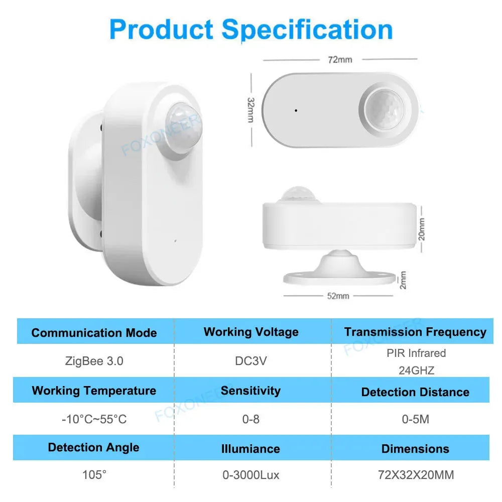 Tuya Zigbee Human Presence Detector,Luminance/Distance Detection, Smart PIR Motion Sensor Support Zigbee 2mqtt Home Assistant - ALPENZO