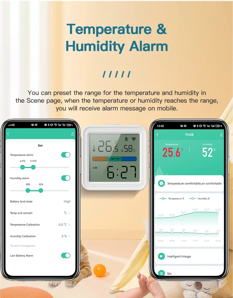 Tuya WiFi Temperature Humidity Sensor Smart Life Backlight Hygrometer Thermometer Sensor For Smart Home - ALPENZO