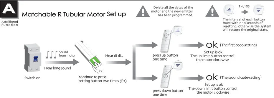 Original Dooya DC90 Single Channel Transmitter for Dooya Motors, RF 433MHZ Remote Control, Dooya Automatic Curtain Accessories - ALPENZO