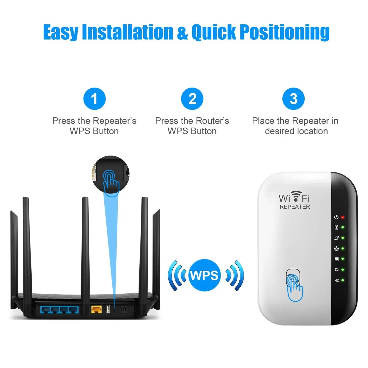 Wireless WiFi Repeater 300Mbps WiFi Extender Amplifier Booster Router 802.11N WPS Long Range 7 Status Light WiFi Repeater for PC - ALPENZO