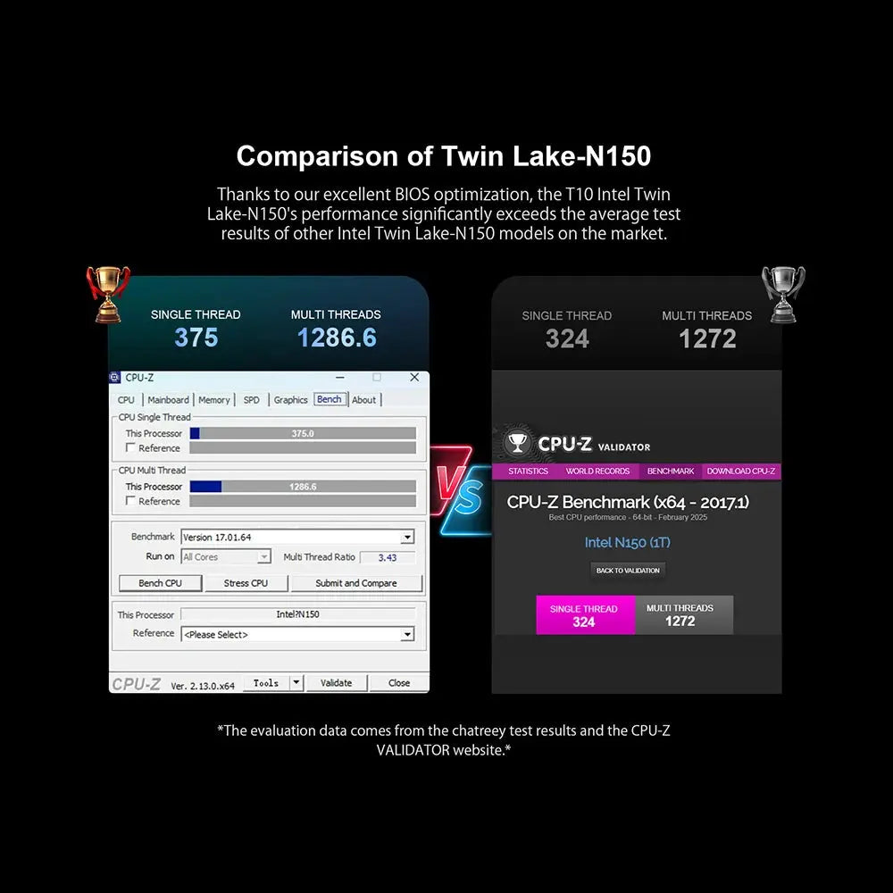 T10 Mini PC Intel Twin Lake N150 Windows 11 Ultra Small Pocket Computer 4K 60Hz Output Wifi5 BT4.2 - ALPENZO