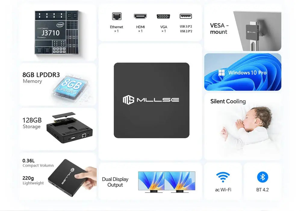 MLLSE Mini PC M2 Air Intel Gemini Lake N4000 Windows 11 6GB RAM 128GB ROM Dual-Band WiFi Bluetooth USB Mini Computer - ALPENZO