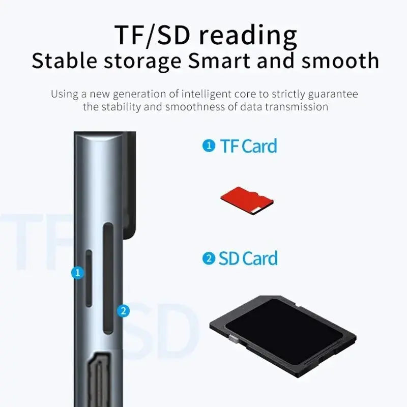 Usb 8 In 1 Type C 3 1 To 4k HdTV Hub Adapter With Sd Tf Rj45 Card Reader Pd Fast Charge For Macbook Notebook Computer - ALPENZO