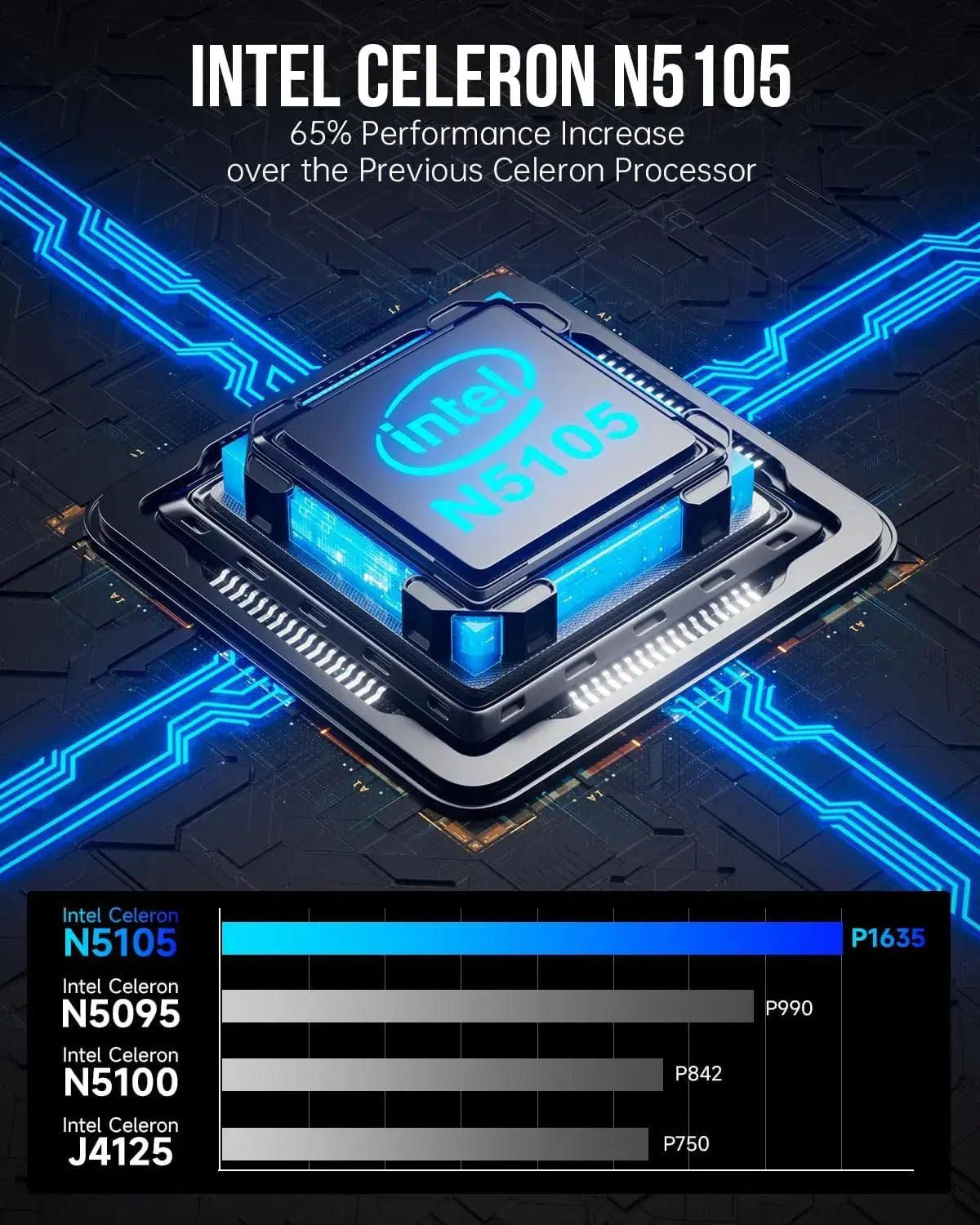 GMKtec KB5 Mini PC Intel Celeron N5105 Windows 11 Pro 4K Mini PC DDR4 8GB RAM 128GB ROM WiFi5 BT4.2 Desktop Computer Work - ALPENZO