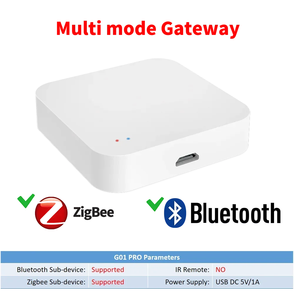 Tuya Zigbee Hub Wireless Multi Mode Gateway For Smart Home Automation for ZigBee Devices Via Smart Life - ALPENZO