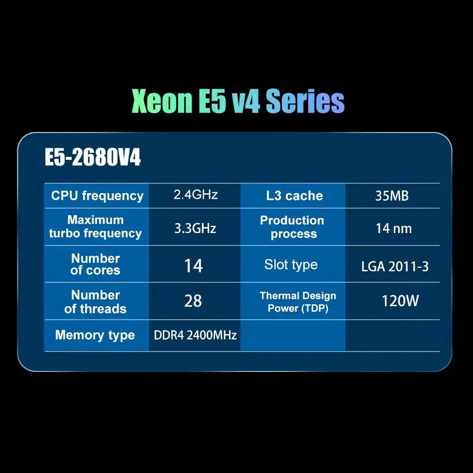 SOYO X99 Motherboard Set Kit With Intel LGA2011-3 Xeon E5 2680 V4 and DDR4 16GB (2*8GB) 2133MHz Dual Channel RAM M.2 NVME - ALPENZO