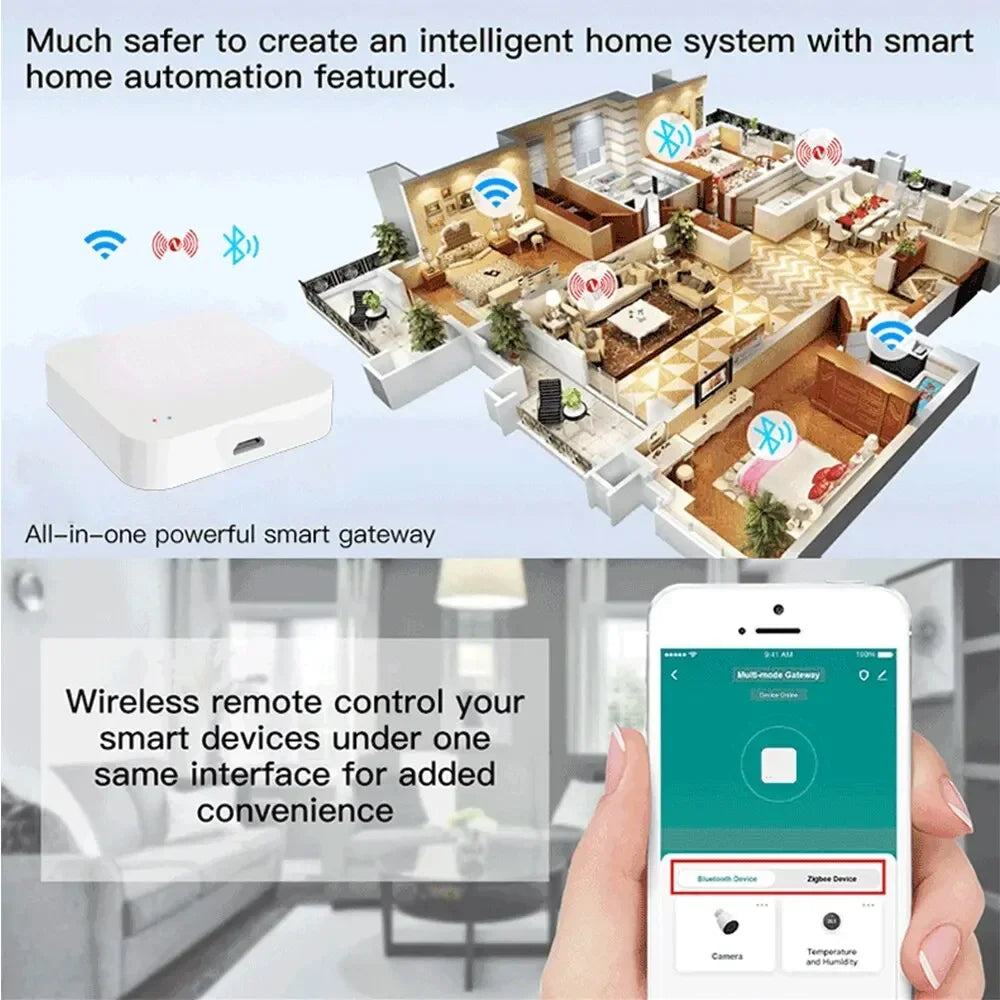 Tuya Zigbee Hub Wireless Multi Mode Gateway For Smart Home Automation for ZigBee Devices Via Smart Life - ALPENZO