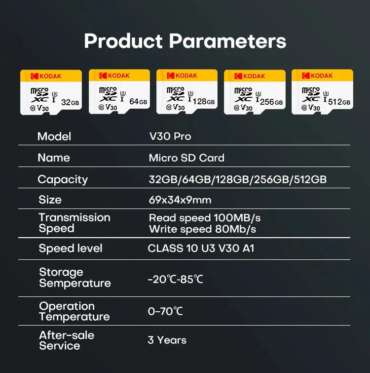 Kodak SD Card High Speed 64GB 128GB 256GB Class 10 SD Card 512GB High Capacity SDXC V30 4K HD Camera Memory Card Wholesale - ALPENZO