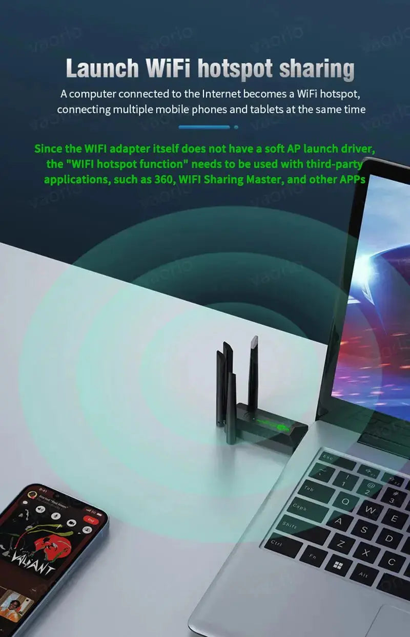 Original 4 Antennas 1200Mbps WiFi USB 3.0 Adapter 2.4G/5GHZ Dual Band WiFi Dongle Wireless Network Card 802.11AX For Win 10/11 - ALPENZO