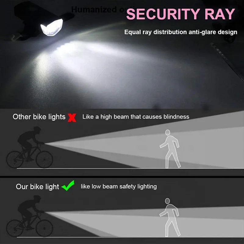 USB Rechargeable Bike Lights Set Bicycle Front Light Rear Lamp Easy to Install 3 Modes Headlight Taillight Cycling Accessories