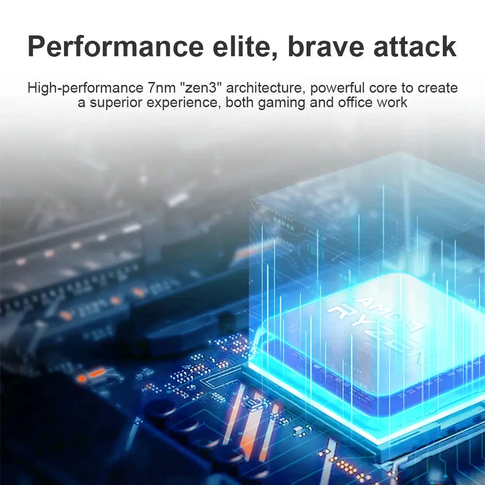 NEW AMD Ryzen 5 5600 R5 5600 3.5 GHz 6-Core 12-Thread CPU Processor 7NM L3=32M 100-000000927 Socket AM4 Graphics Chips Processor - ALPENZO
