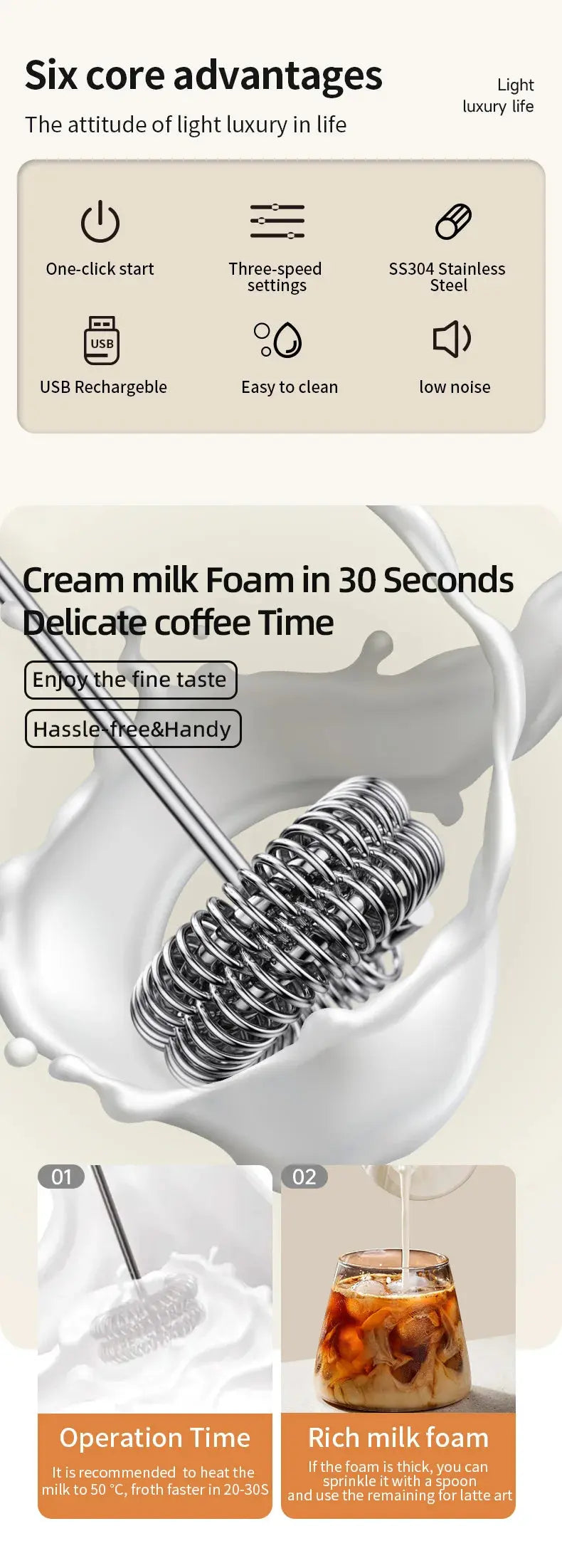 Wireless Milk Frother Electric Type-C Handheld Blender Stainless Steel Mini Coffee Maker Whisk Mixer For Coffee Cappuccino Cream - ALPENZO