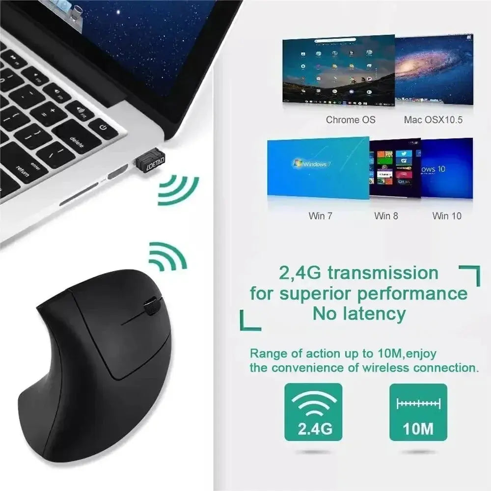 Vertical Mouse Ergonomic 2.4GHz Wireless Optical Mice 3 Adjustable DPI 800/1200/1600 6 Buttons for Laptop PC Computer Desktop - ALPENZO