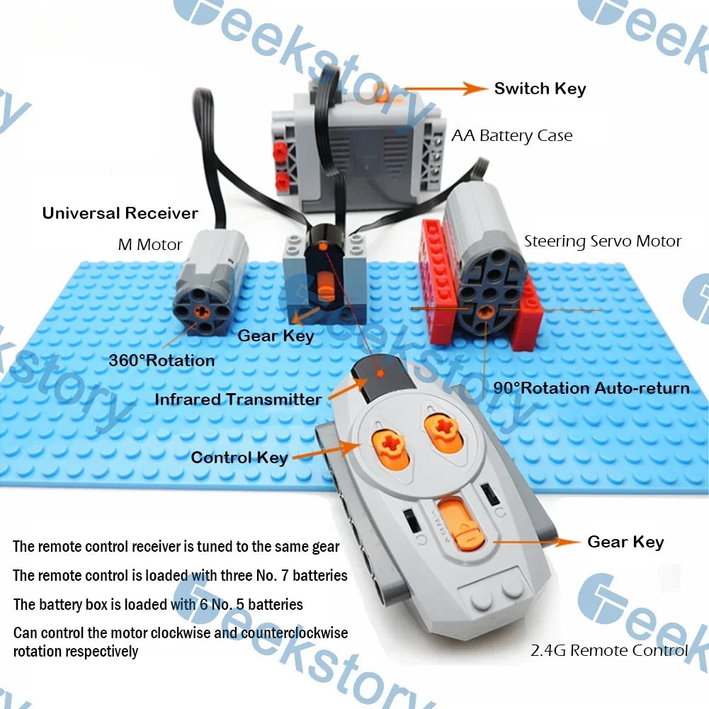 4WD RC Car Chassis Electric Set Four-Wheel Drive Technical Chassis Bricks IR Remote Reciever MOC Building Blocks for legoeds ALPENZO