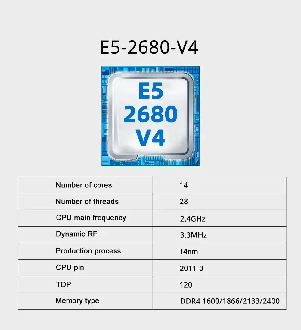 SOYO X99 Motherboard Set Kit With Intel LGA2011-3 Xeon E5 2680 V4 and DDR4 16GB (2*8GB) 2133MHz Dual Channel RAM M.2 NVME - ALPENZO