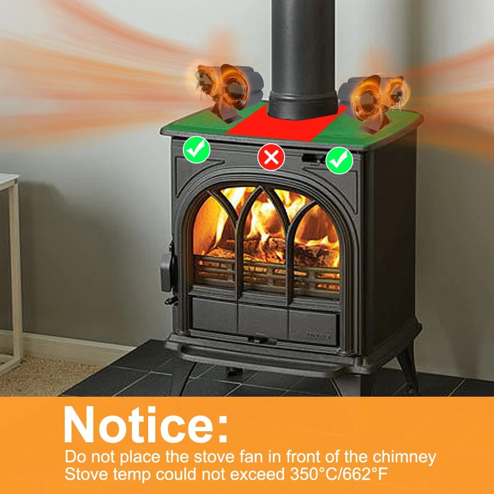 Wood Stove Fan Heat Powered Dual Silent Motors 6 Blades Non-Electric Heat Activated Fireplace Fan with Bracket and Magnetic Ther - ALPENZO