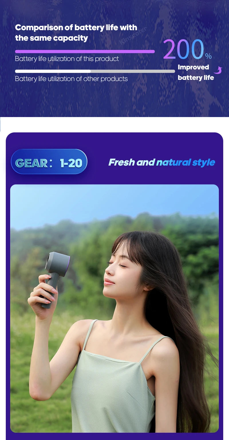 KINSCOTER Portable Handheld Turbo Fan 100 Wind Speeds Adjustable Mini Personal Fan Battery Operated Electric Eyelash Fan ALPENZO