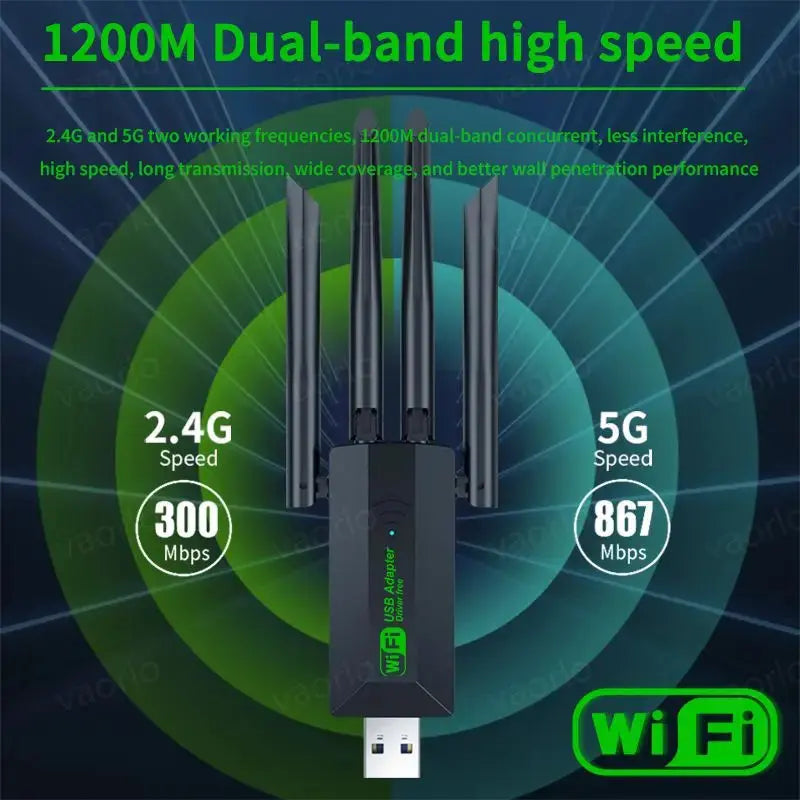 Original 4 Antennas 1200Mbps WiFi USB 3.0 Adapter 2.4G/5GHZ Dual Band WiFi Dongle Wireless Network Card 802.11AX For Win 10/11 - ALPENZO