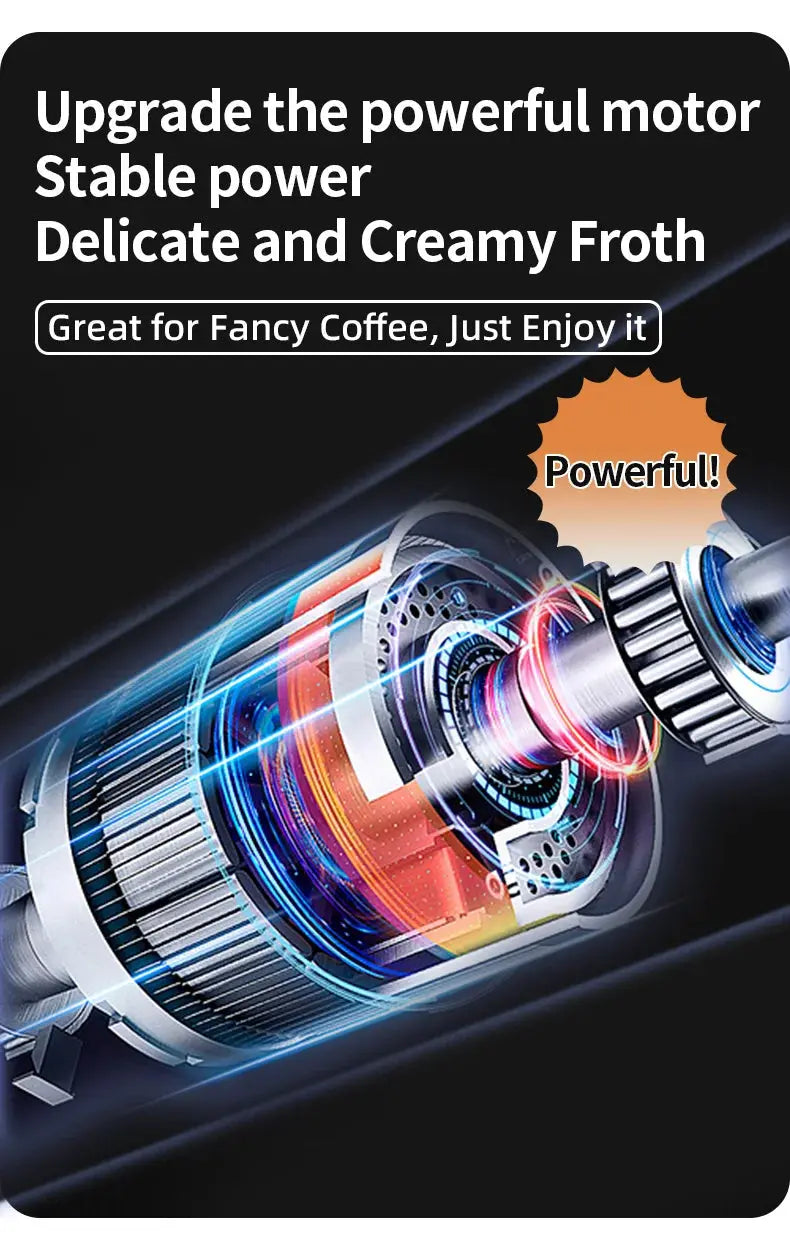 Wireless Milk Frother Electric Type-C Handheld Blender Stainless Steel Mini Coffee Maker Whisk Mixer For Coffee Cappuccino Cream - ALPENZO