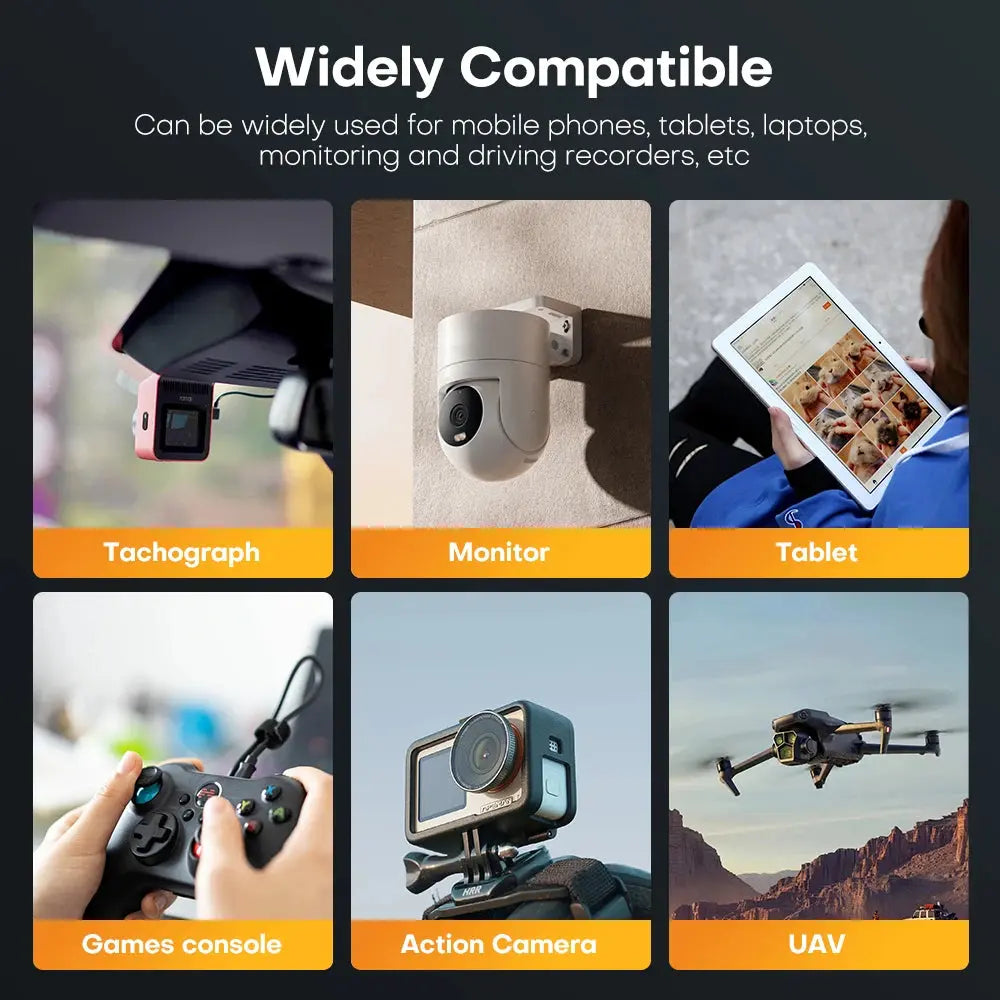 Kodak SD Card High Speed 64GB 128GB 256GB Class 10 SD Card 512GB High Capacity SDXC V30 4K HD Camera Memory Card Wholesale - ALPENZO