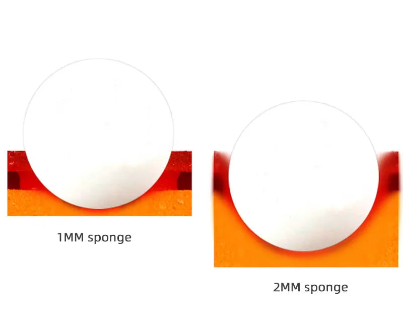 Original DHS Neo Hurricane 3 Table Tennis Rubber Sticky Professional Ping Pong Rubber with High-dense Sponge for Attack Loop