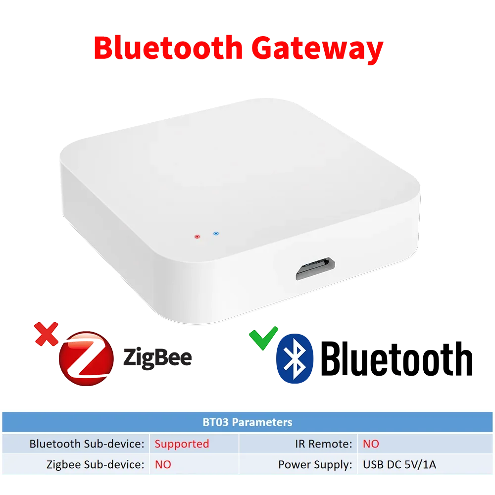 Tuya Zigbee Hub Wireless Multi Mode Gateway For Smart Home Automation for ZigBee Devices Via Smart Life - ALPENZO