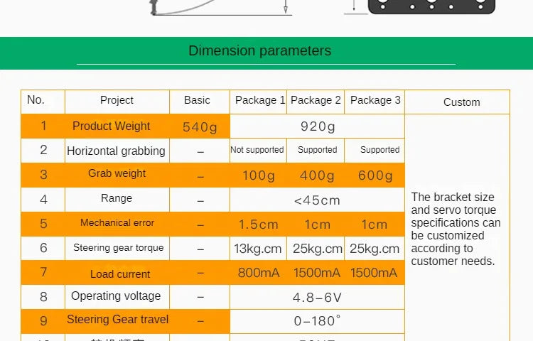 360 Degrees 6 DOF Robot Metal Alloy Mechanical Arm Claw Kit MG996R for Arduino Robotics Kit Educational Ps2 Programmable Toys ALPENZO
