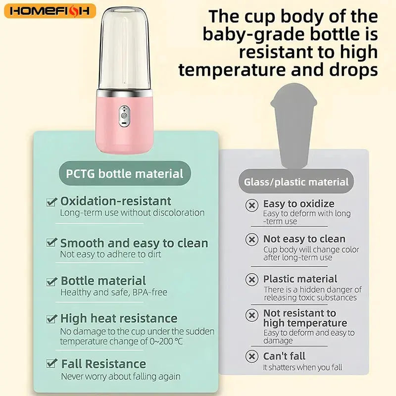 Portable Juicer Blender 400ml Electric Fruit Juicer USB Charging Lemon Orange Fruit Juicing Cup Smoothie Blender Machine 2cups - ALPENZO