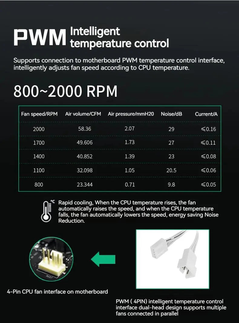 TEUCER JM-1 Computer Case Fan ARGB Mirror Cycle Light Effect 120mm 4Pin PWM PC Cooling Fan Low Noise Water Cooling Ventilador - ALPENZO