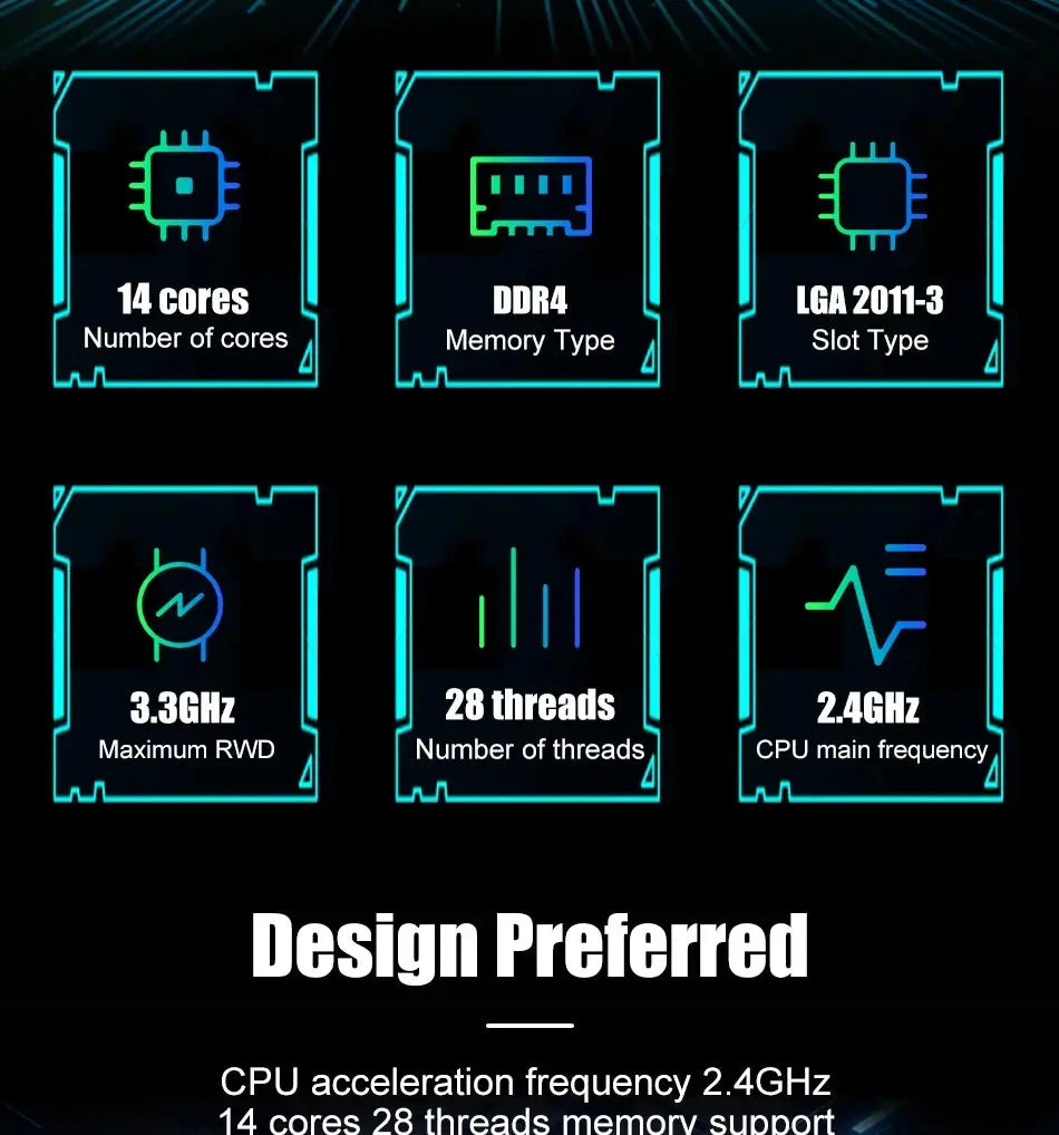 SOYO X99 Motherboard Set Kit With Intel LGA2011-3 Xeon E5 2680 V4 and DDR4 16GB (2*8GB) 2133MHz Dual Channel RAM M.2 NVME - ALPENZO