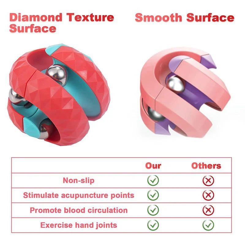 Orbit Ball Toy, Fidget Cubes Top Spinning Toy, as Stress Relief Gifts & Creative Decompression Toys, Puzzle Games for Kids ALPENZO