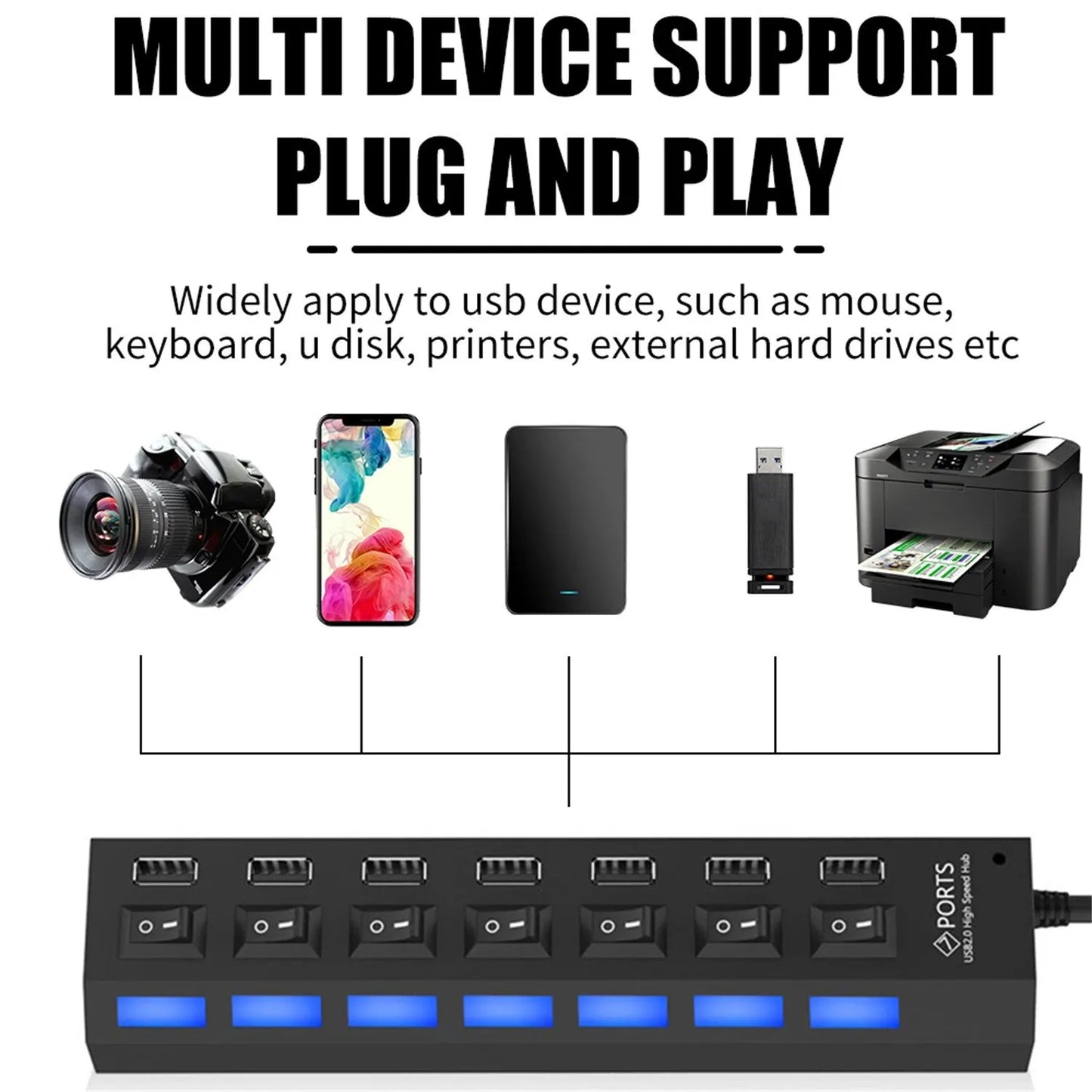 USB Hub Hub USB Adapter Multi Ports Use Power Adapter Extensor USB 2.0 PC Computer Accessories Switch USB For Laptop - ALPENZO