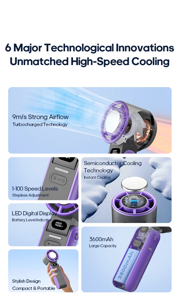 KINSCOTER Outdoor Foldable Portable Handheld Fan Mini Cooling Rechargeable 3600mAh 100-level Free Control High Speed Turbo Fan ALPENZO