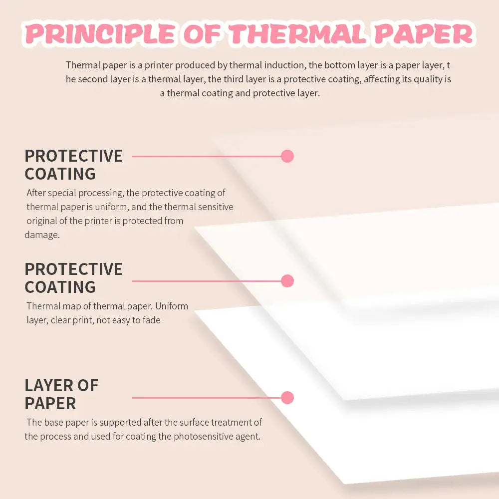 HD Mini Printer Thermal Paper 57*25MM Self-adhesive Roll Paper Label Sticker Photo Inkless Printing Portable Printer Color Paper - ALPENZO