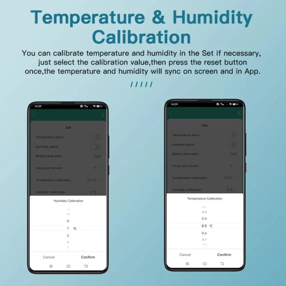 Tuya WiFi Temperature Humidity Sensor Smart Life Backlight Hygrometer Thermometer Sensor For Smart Home - ALPENZO