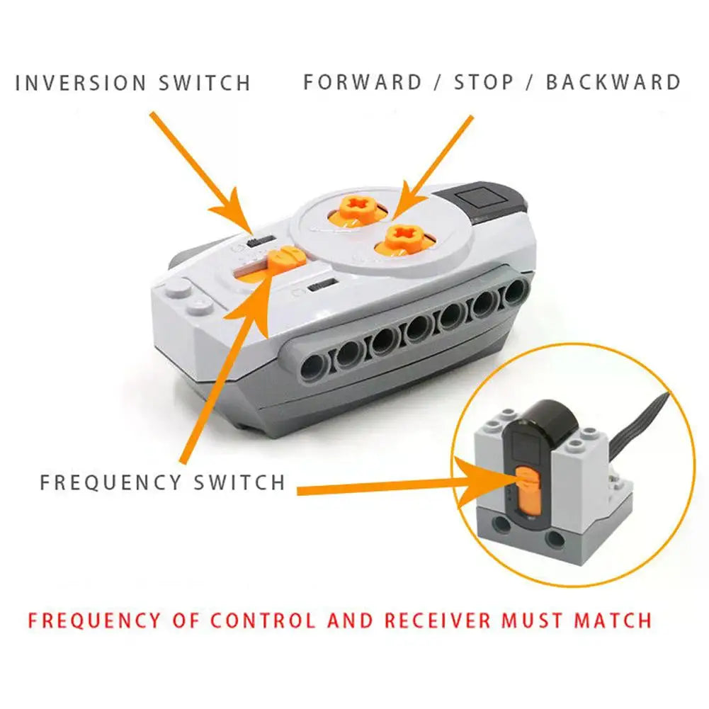 Technical MOC Power Functions Motor Parts M L XL Servo Motor Train Buggy Motor IR Remote With Legoeds 8881 8883 5292 8886 ALPENZO