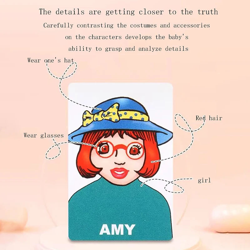 Guess Who I Am in a Table Game Guess Who the Character Is Card Board Logic Training Parent-child Interaction Intellectual ALPENZO