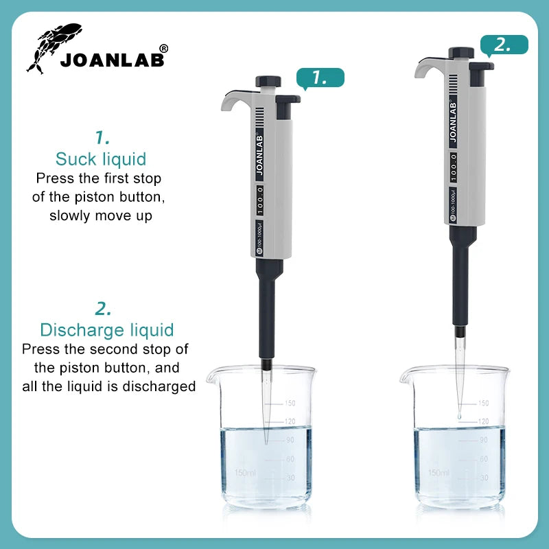 JOANLAB Micropipette Laboratory Automatic Pipette Digital Adjustable Plastic Pipette Chemistry Lab Equipment With Pipette Tips ALPENZO