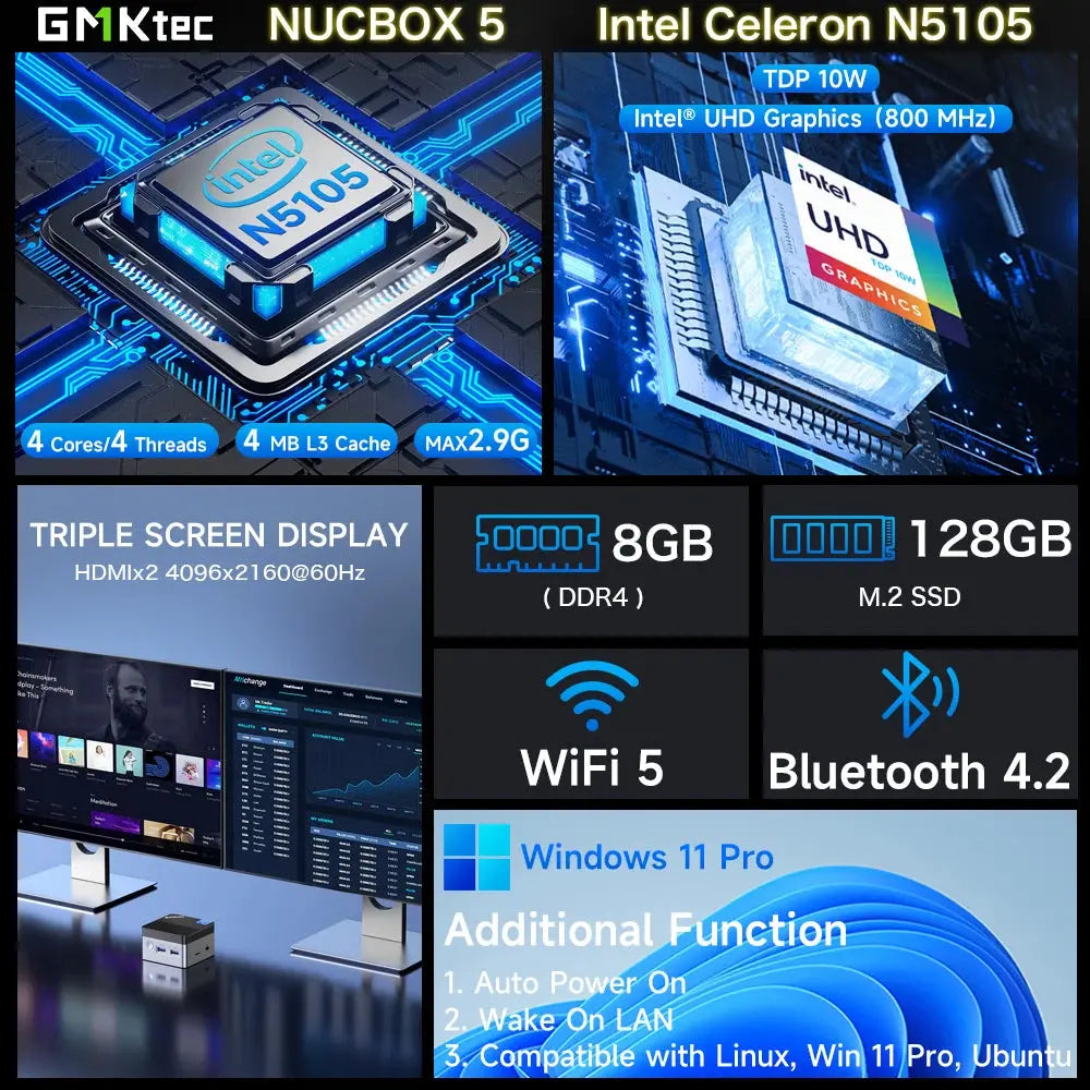 GMKtec KB5 Mini PC Intel Celeron N5105 Windows 11 Pro 4K Mini PC DDR4 8GB RAM 128GB ROM WiFi5 BT4.2 Desktop Computer Work - ALPENZO