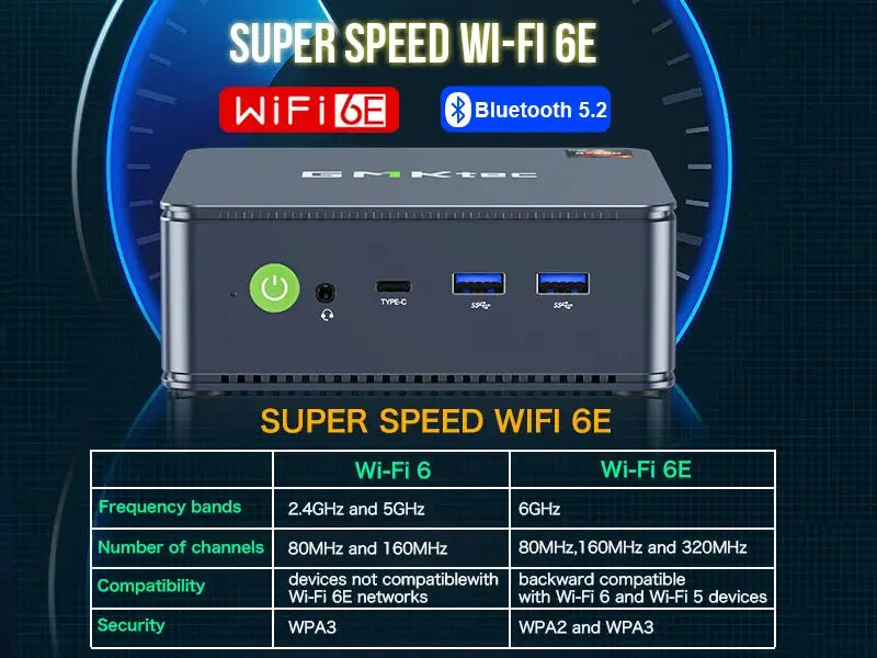GMKtec M5 Plus Ryzen 7 5825U Mini PC Windows 11 Pro DDR4 Dual Channel NVMe M.2 SSD WIFI6E BT5.2 Desktop Office Gaming Computer - ALPENZO